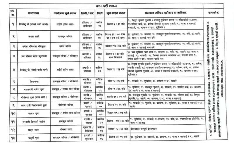 दोलखामा बडादशैं २०८३ का विभिन्न धार्मिक अनुष्ठान तथा पूजाका साइत सार्वजनिक